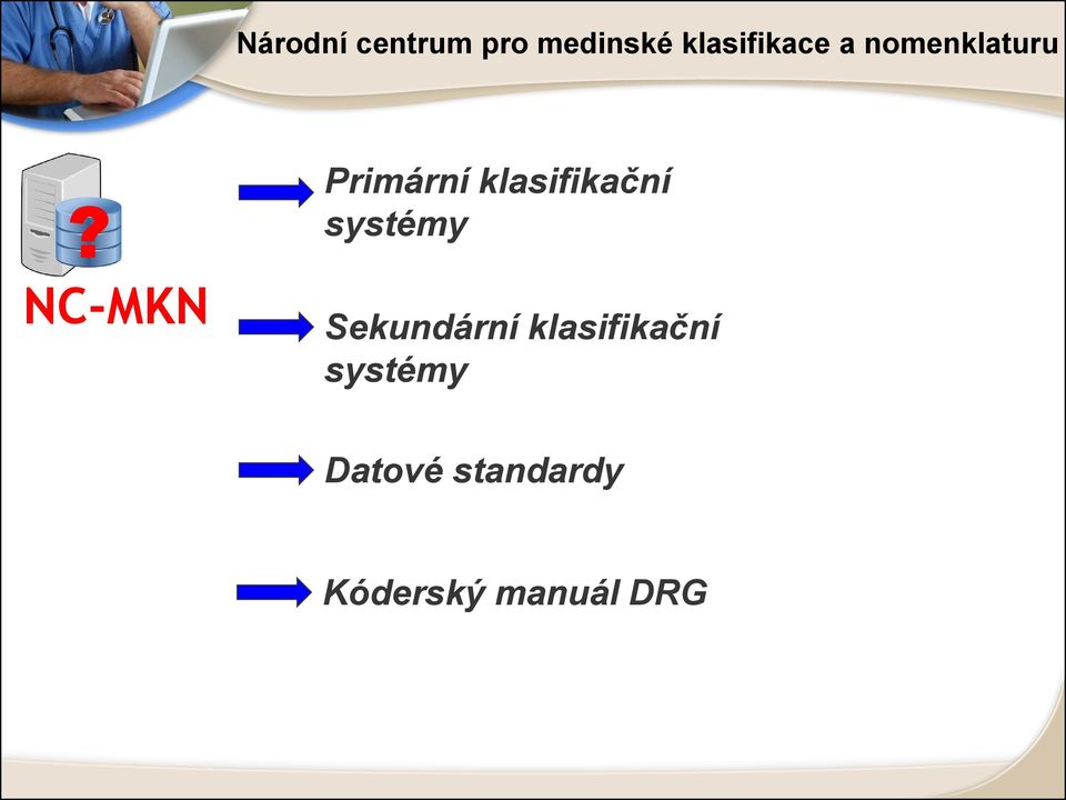 NC-MKN Primární klasifikační systémy