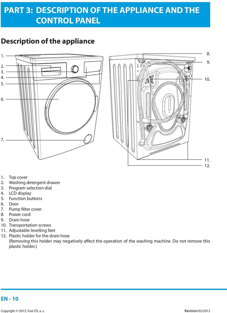 Power cord 9. Drain hose 10. Transportation screws 11. Adjustable levelling feet 12.