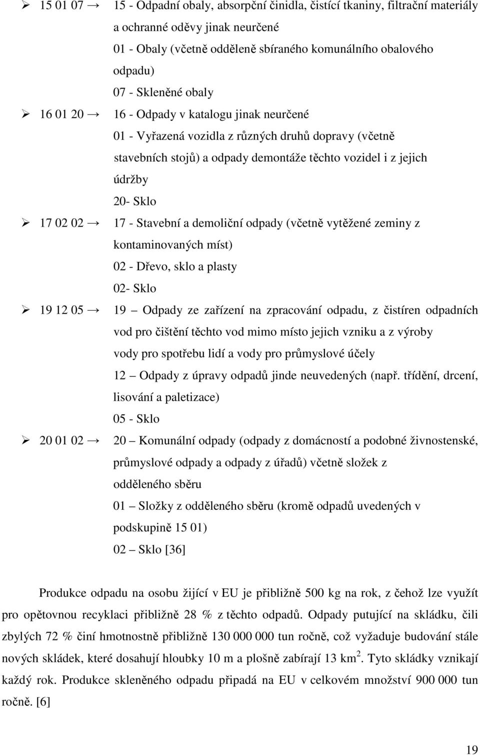 jejich údržby 20- Sklo 17 - Stavební a demoliční odpady (včetně vytěžené zeminy z kontaminovaných míst) 02 - Dřevo, sklo a plasty 02- Sklo 19 Odpady ze zařízení na zpracování odpadu, z čistíren