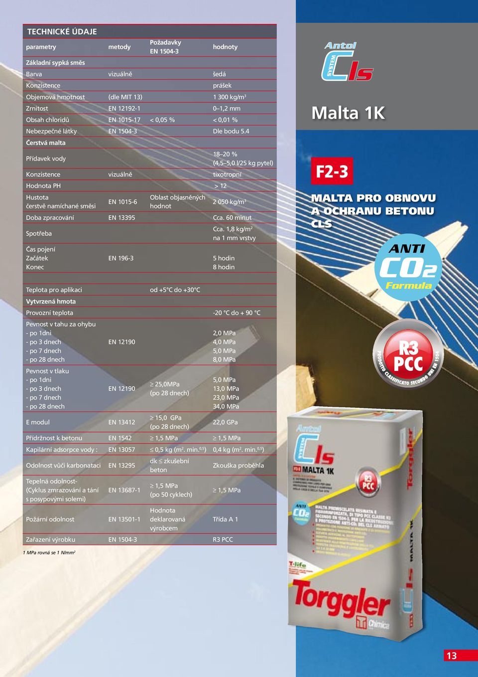 4 Čerstvá malta Přídavek vody 18 20 % (4,5 5,0 l/25 kg pytel) Konzistence vizuálně tixotropní Hodnota PH > 12 Hustota čerstvě namíchané směsi EN 1015-6 Oblast objasněných hodnot 2 050 kg/m 3 Doba