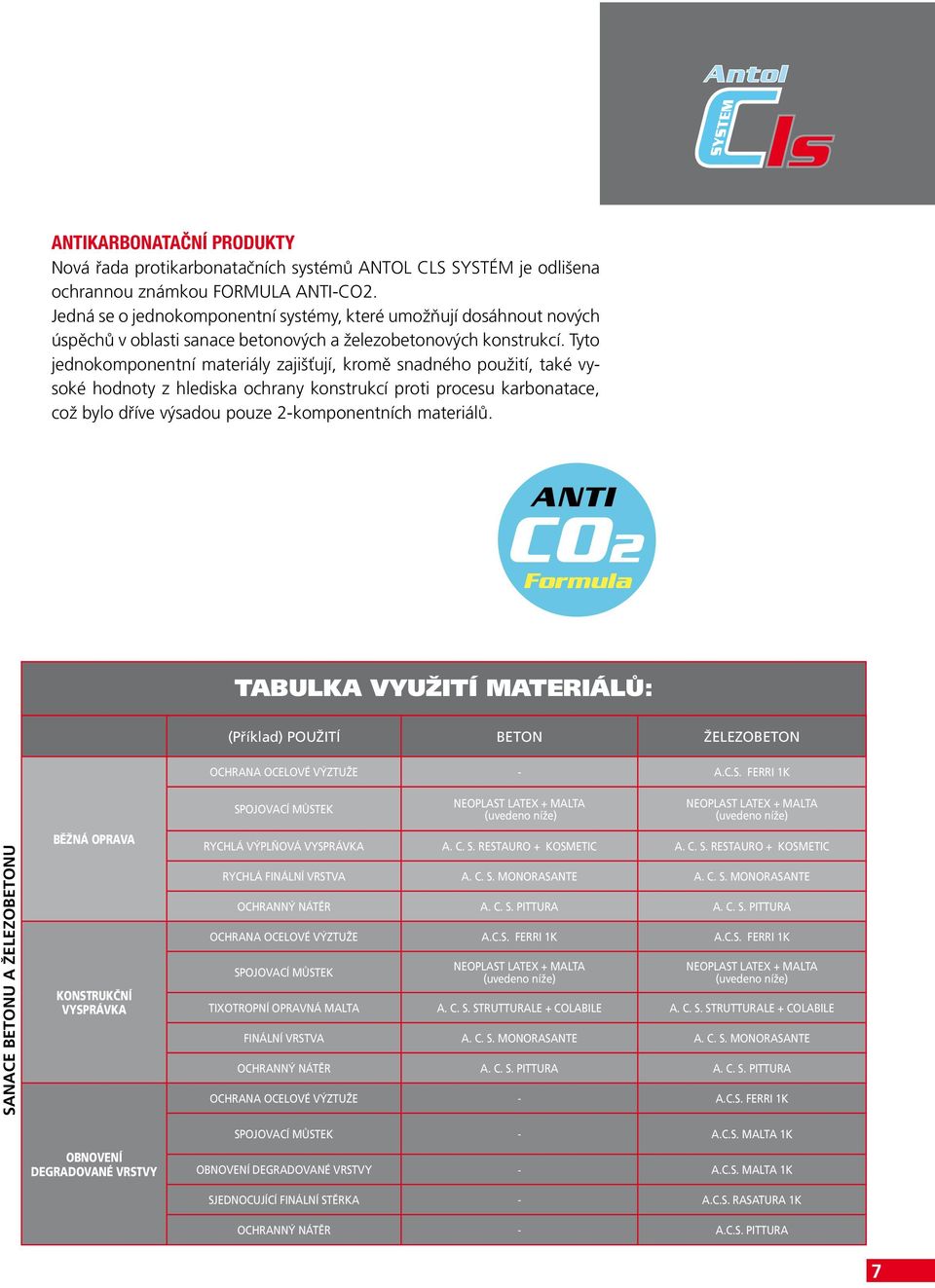Tyto jednokomponentní materiály zajišťují, kromě snadného použití, také vysoké hodnoty z hlediska ochrany konstrukcí proti procesu karbonatace, což bylo dříve výsadou pouze 2-komponentních materiálů.