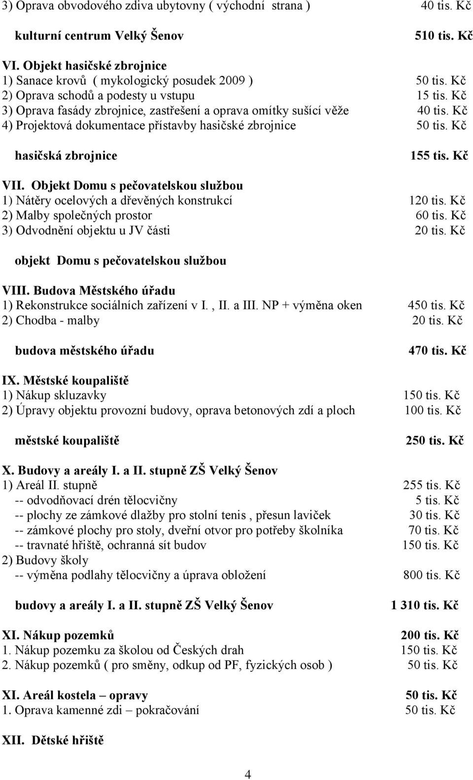 Kč hasičská zbrojnice 155 tis. Kč VII. Objekt Domu s pečovatelskou službou 1) Nátěry ocelových a dřevěných konstrukcí 120 tis. Kč 2) Malby společných prostor 60 tis.