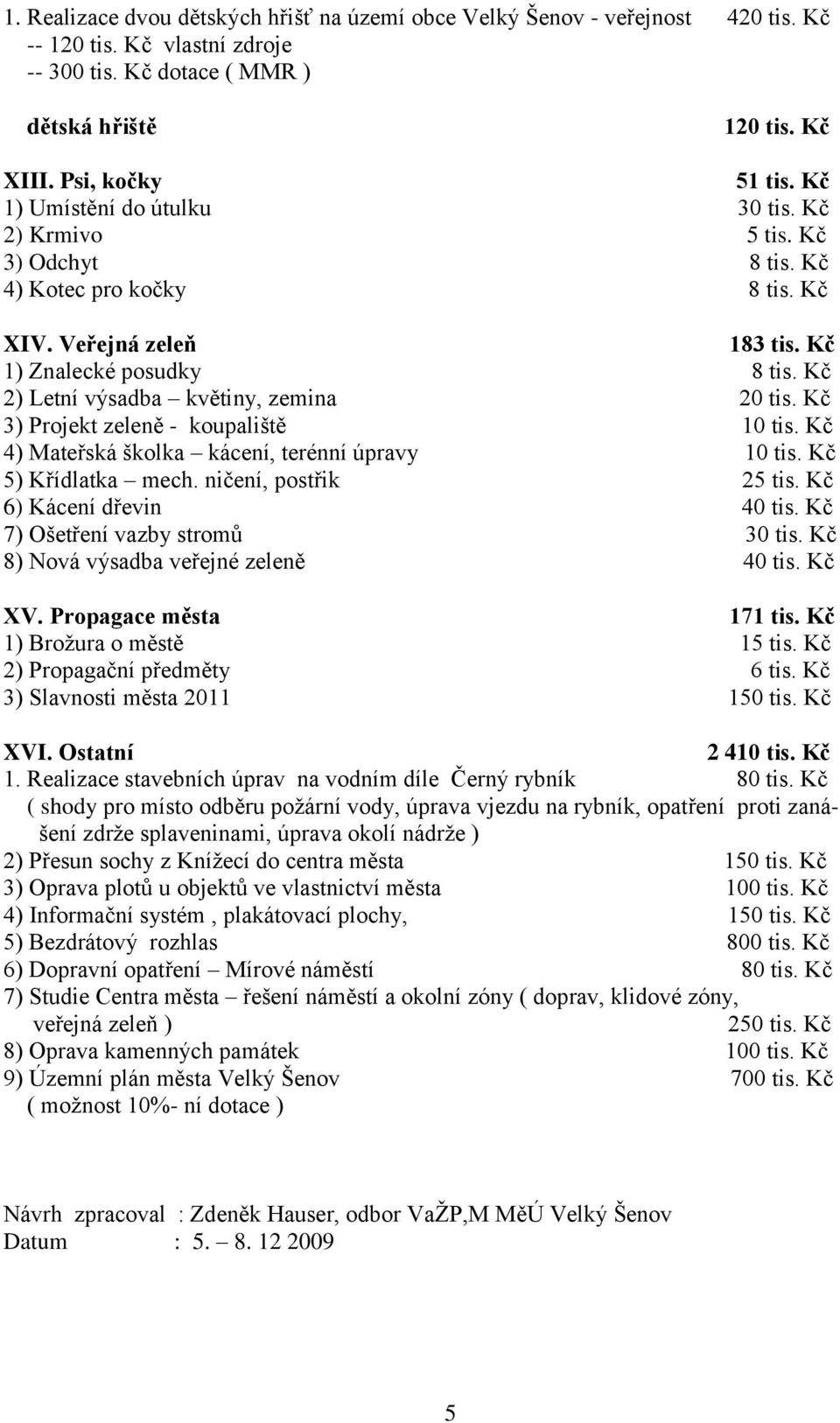 Kč 2) Letní výsadba květiny, zemina 20 tis. Kč 3) Projekt zeleně - koupaliště 10 tis. Kč 4) Mateřská školka kácení, terénní úpravy 10 tis. Kč 5) Křídlatka mech. ničení, postřik 25 tis.