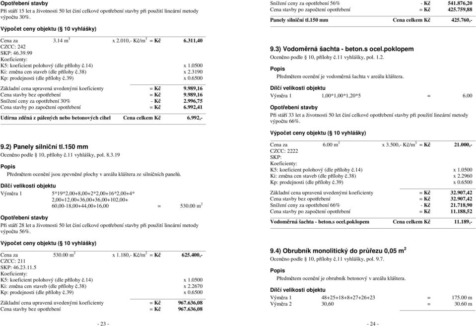 996,75 Cena stavby po započtení opotřebení = Kč 6.992,41 Udírna zděná z pálených nebo betonových cihel Cena celkem Kč 6.992,- 9.2) Panely silniční tl.150 mm Oceněno podle 10, přílohy č.