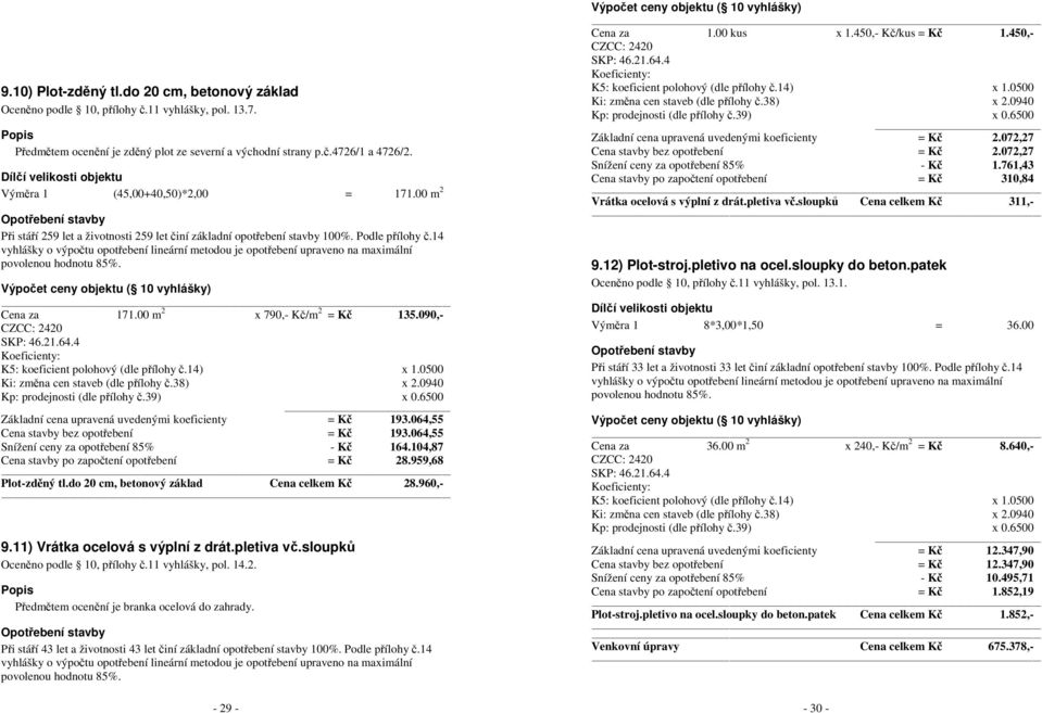 14 vyhlášky o výpočtu opotřebení lineární metodou je opotřebení upraveno na maximální povolenou hodnotu 85%. Cena za 171.00 m 2 x 790,- Kč/m 2 = Kč 135.090,- CZCC: 2420 SKP: 46.21.64.