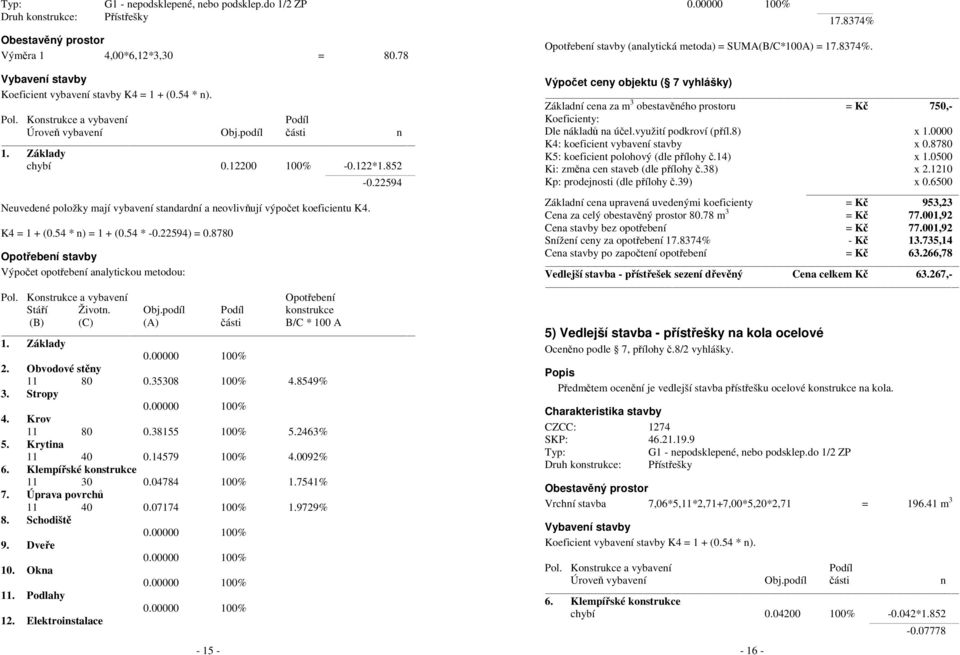 K4 = 1 + (0.54 * n) = 1 + (0.54 * -0.22594) = 0.8780 Výpočet opotřebení analytickou metodou: Pol. Konstrukce a vybavení Opotřebení Stáří Životn. Obj.