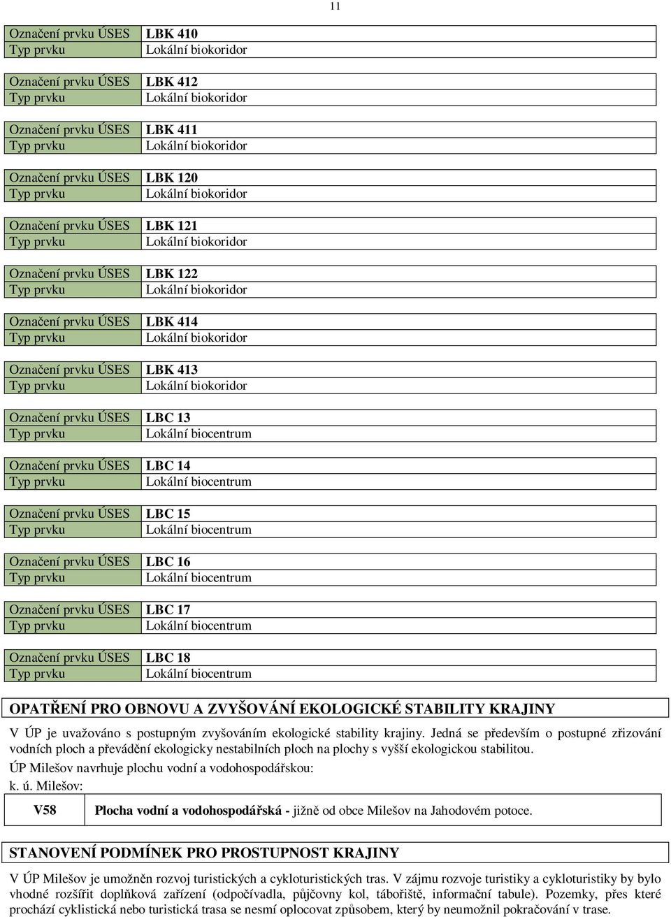 biokoridor Ozna ení prvku ÚSES LBK 413 Typ prvku Lokální biokoridor Ozna ení prvku ÚSES LBC 13 Typ prvku Lokální biocentrum Ozna ení prvku ÚSES LBC 14 Typ prvku Lokální biocentrum Ozna ení prvku ÚSES