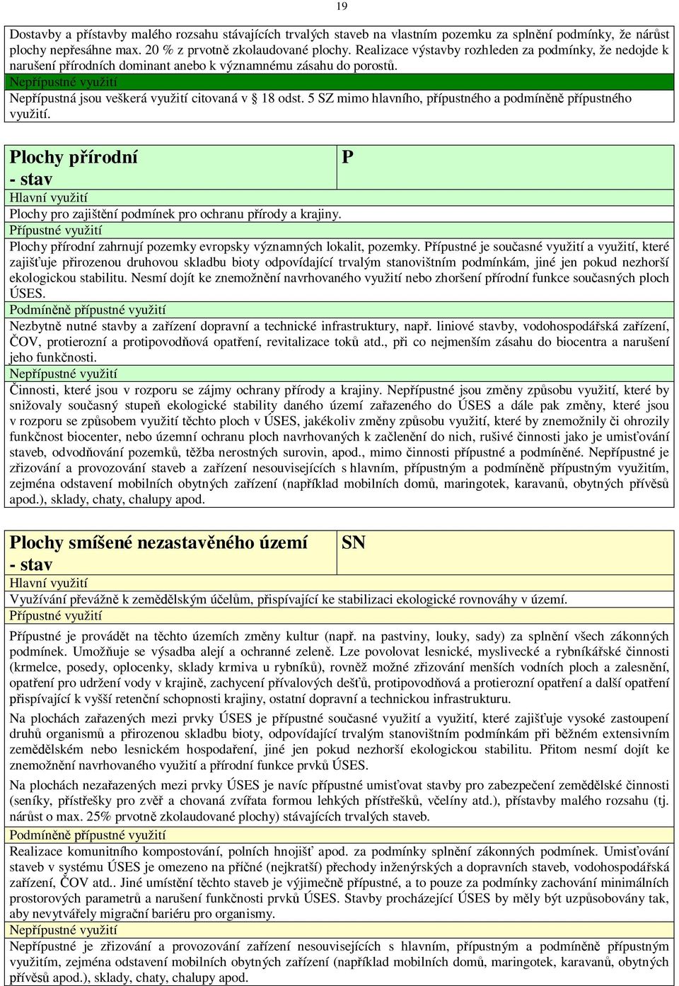 5 SZ mimo hlavního, p ípustného a podmín p ípustného využití. Plochy p írodní - stav Hlavní využití Plochy pro zajišt ní podmínek pro ochranu p írody a krajiny.
