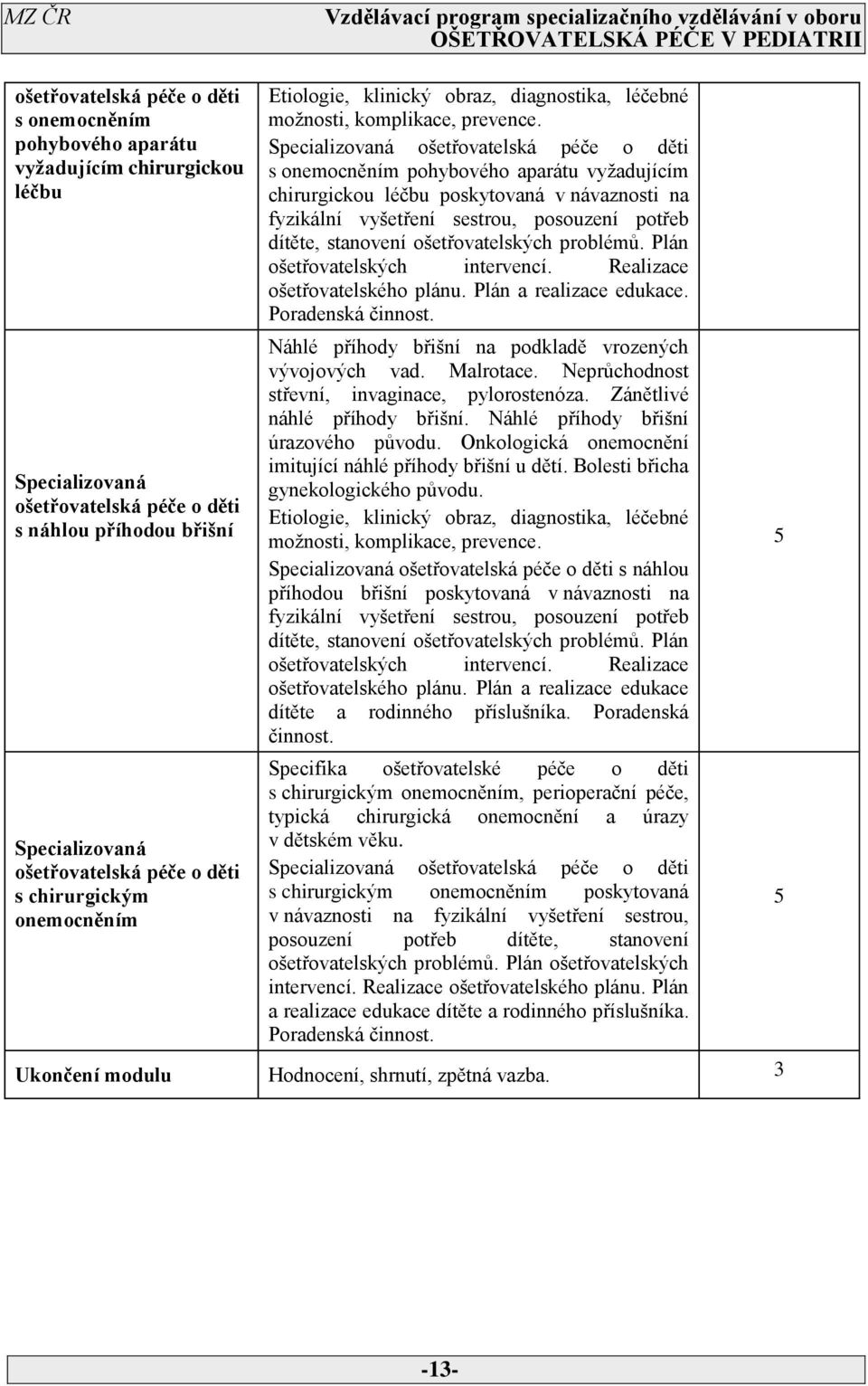 Plán ošetřovatelských intervencí. Realizace ošetřovatelského plánu. Plán a realizace edukace. Poradenská činnost. Náhlé příhody břišní na podkladě vrozených vývojových vad. Malrotace.