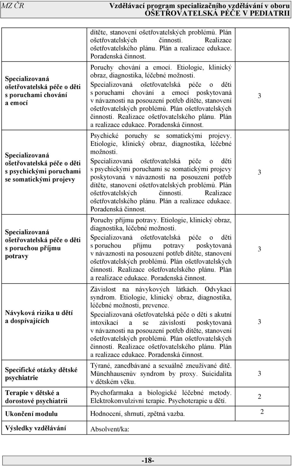 Poruchy chování a emocí. Etiologie, klinický obraz, diagnostika, léčebné možnosti. s poruchami chování a emocí poskytovaná v návaznosti na posouzení potřeb dítěte, stanovení činností.