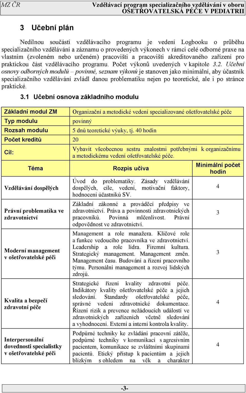 . Učební osnovy odborných modulů povinné, seznam výkonů je stanoven jako minimální, aby účastník specializačního vzdělávání zvládl danou problematiku nejen po teoretické, ale i po stránce praktické.