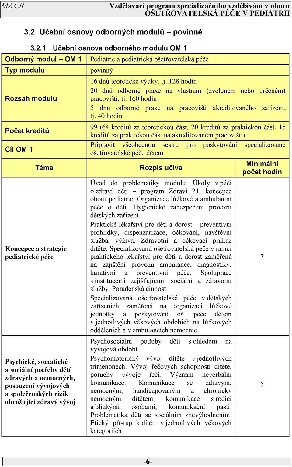 zdravých a nemocných, posouzení vývojových a společenských rizik ohrožující zdravý vývoj Pediatrie a pediatrická ošetřovatelská péče povinný 16 dnů teoretické výuky, tj.