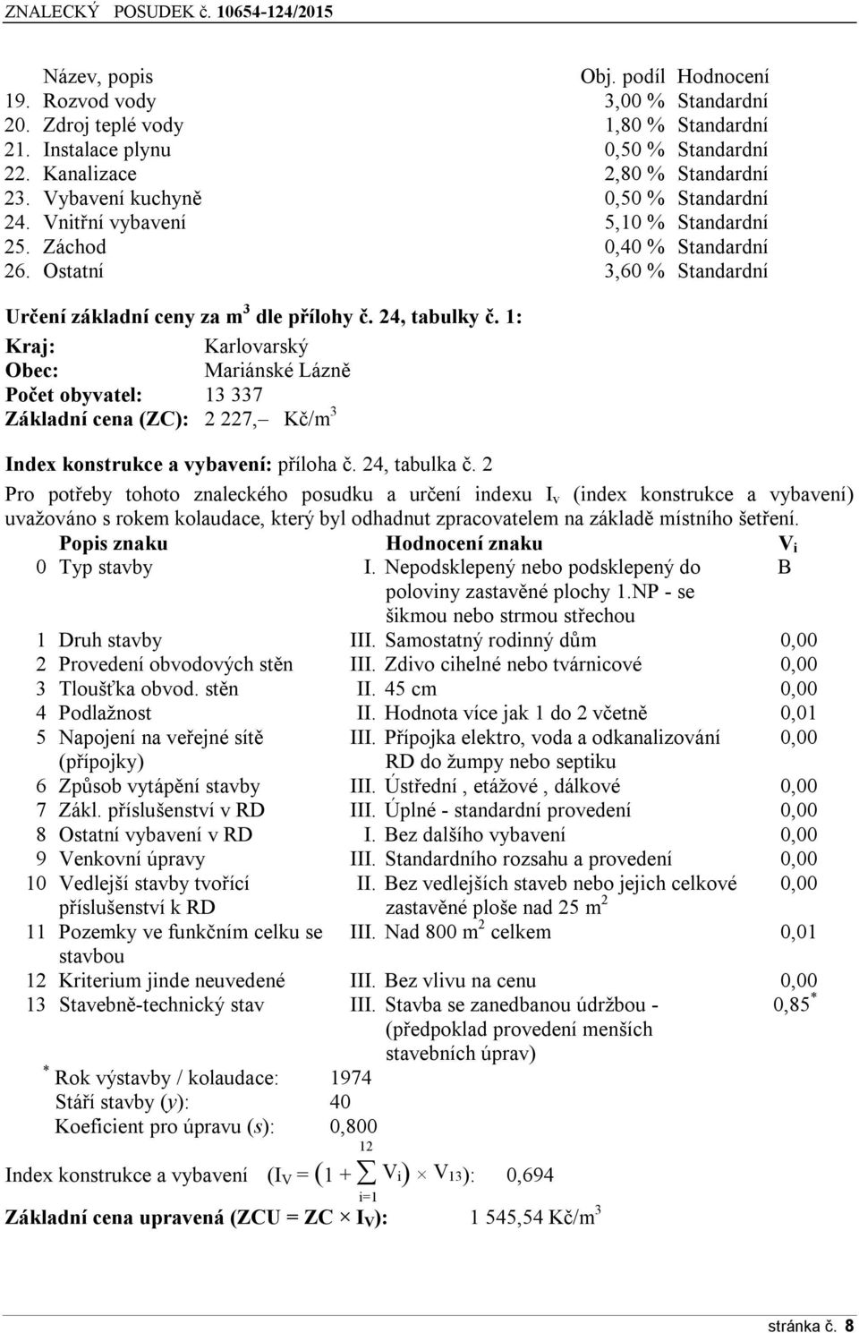 1: Kraj: Karlovarský Obec: Mariánské Lázně Počet obyvatel: 13 337 Základní cena (ZC): 2 227, Kč/m 3 Index konstrukce a vybavení: příloha č. 24, tabulka č.