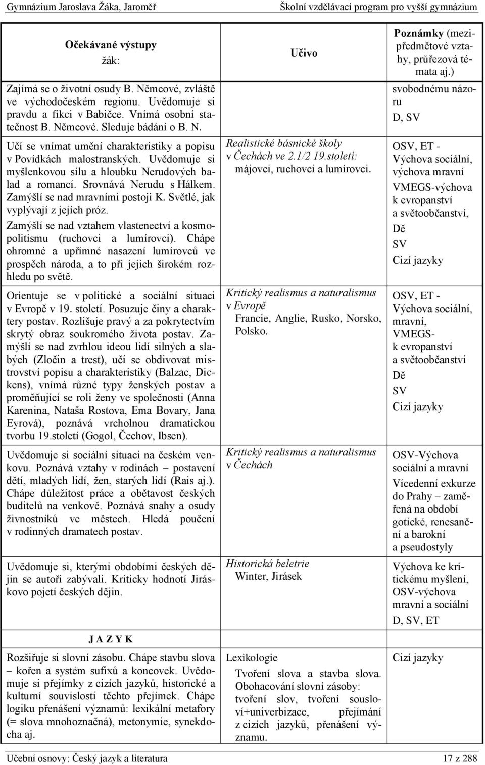 Zamýšlí se nad vztahem vlastenectví a kosmopolitismu (ruchovci a lumírovci). Chápe ohromné a upřímné nasazení lumírovců ve prospěch národa, a to při jejich širokém rozhledu po světě.