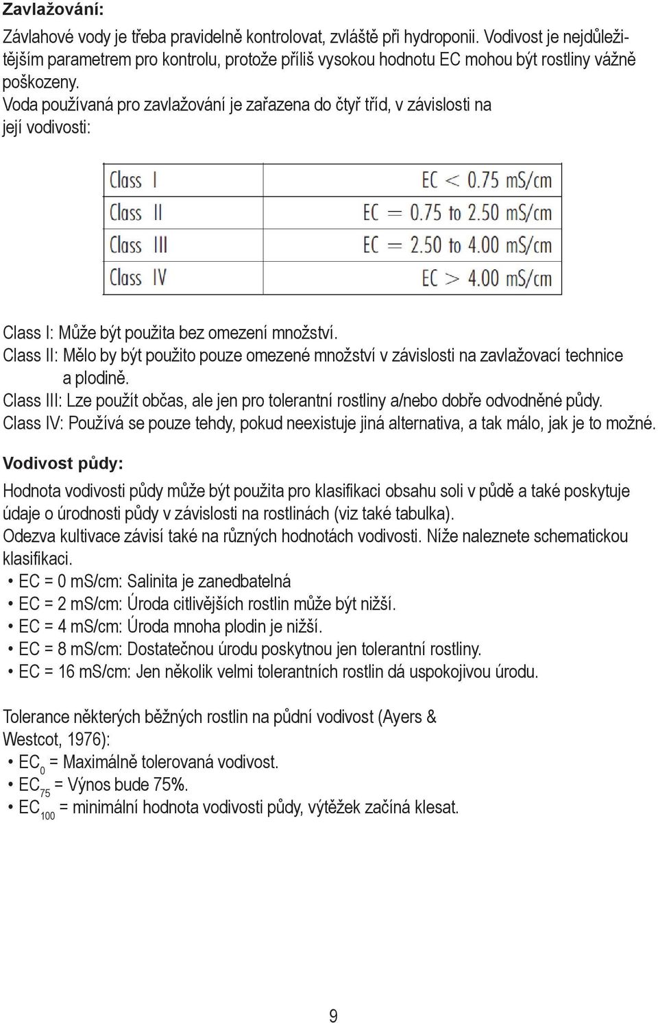 Voda používaná pro zavlažování je zařazena do čtyř tříd, v závislosti na její vodivosti: Class I: Může být použita bez omezení množství.