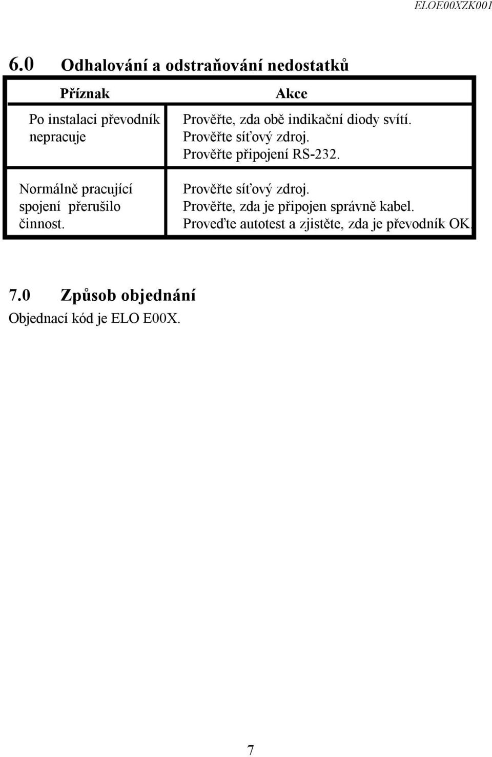 Normálně pracující spojení přerušilo činnost. Prověřte síťový zdroj.