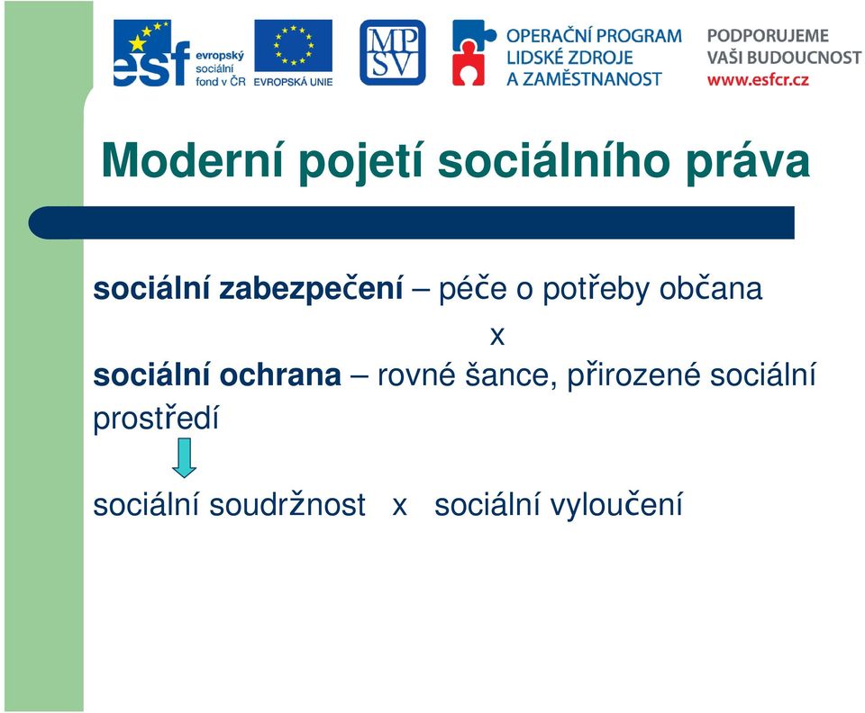 sociální ochrana rovné šance, přirozené