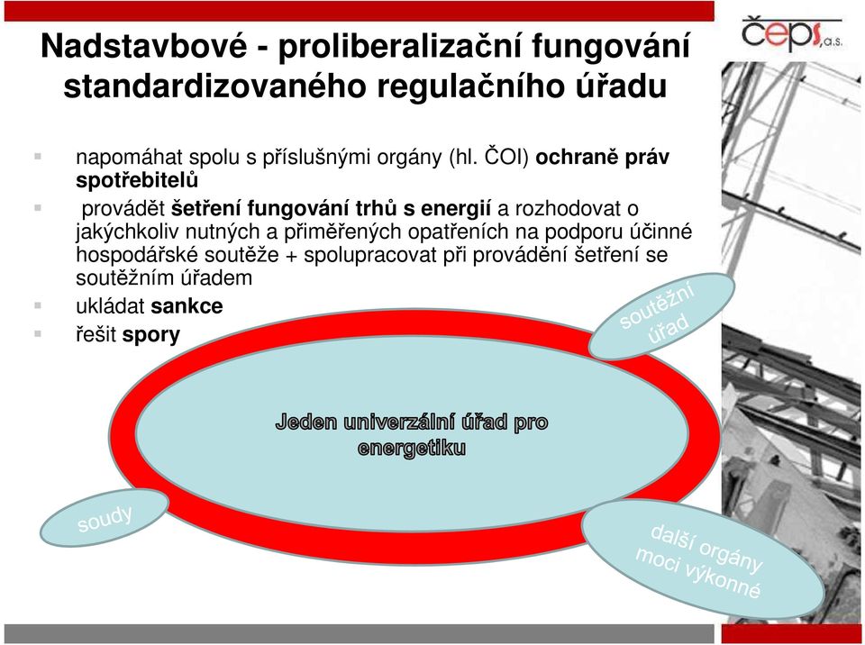 ČOI) ochraně práv spotřebitelů provádět šetření fungování trhů s energií a rozhodovat o