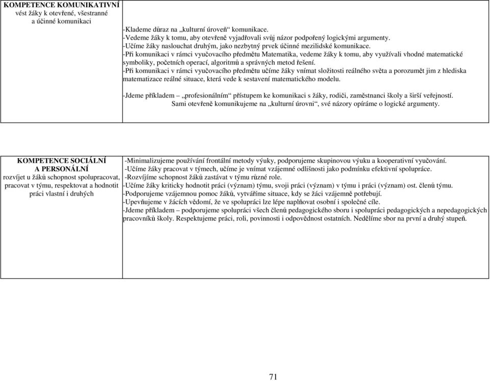 -Při komunikaci v rámci vyučovacího předmětu Matematika, vedeme žáky k tomu, aby využívali vhodné matematické symboliky, početních operací, algoritmů a správných metod řešení.