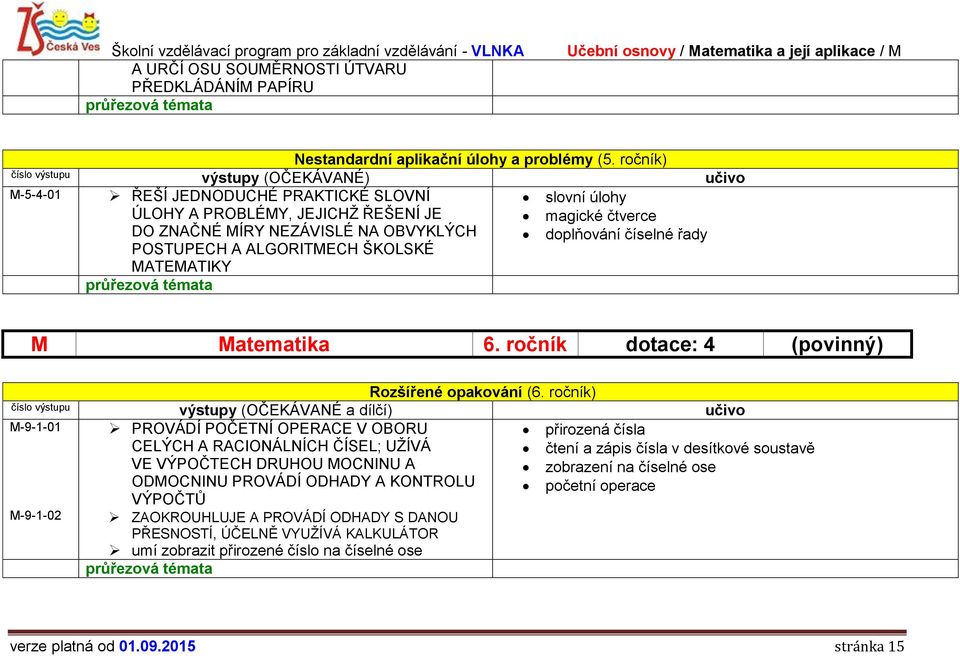 ALGORITMECH ŠKOLSKÉ doplňování číselné řady MATEMATIKY M Matematika 6. ročník dotace: 4 (povinný) Rozšířené opakování (6.