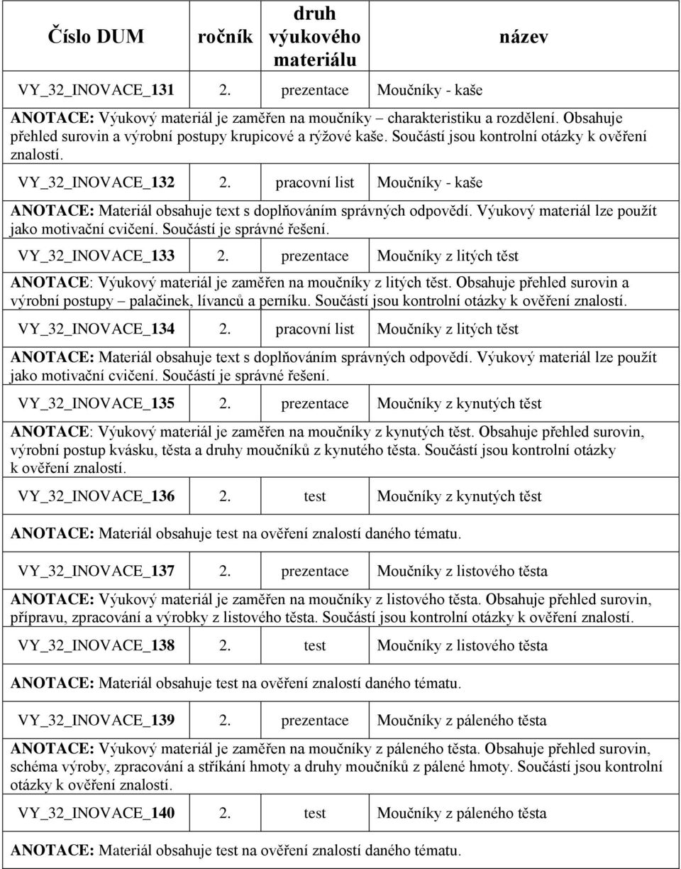 pracovní list Moučníky - kaše ANOTACE: Materiál obsahuje text s doplňováním správných odpovědí. Výukový materiál lze použít jako motivační cvičení. Součástí je správné řešení. VY_32_INOVACE_133 2.