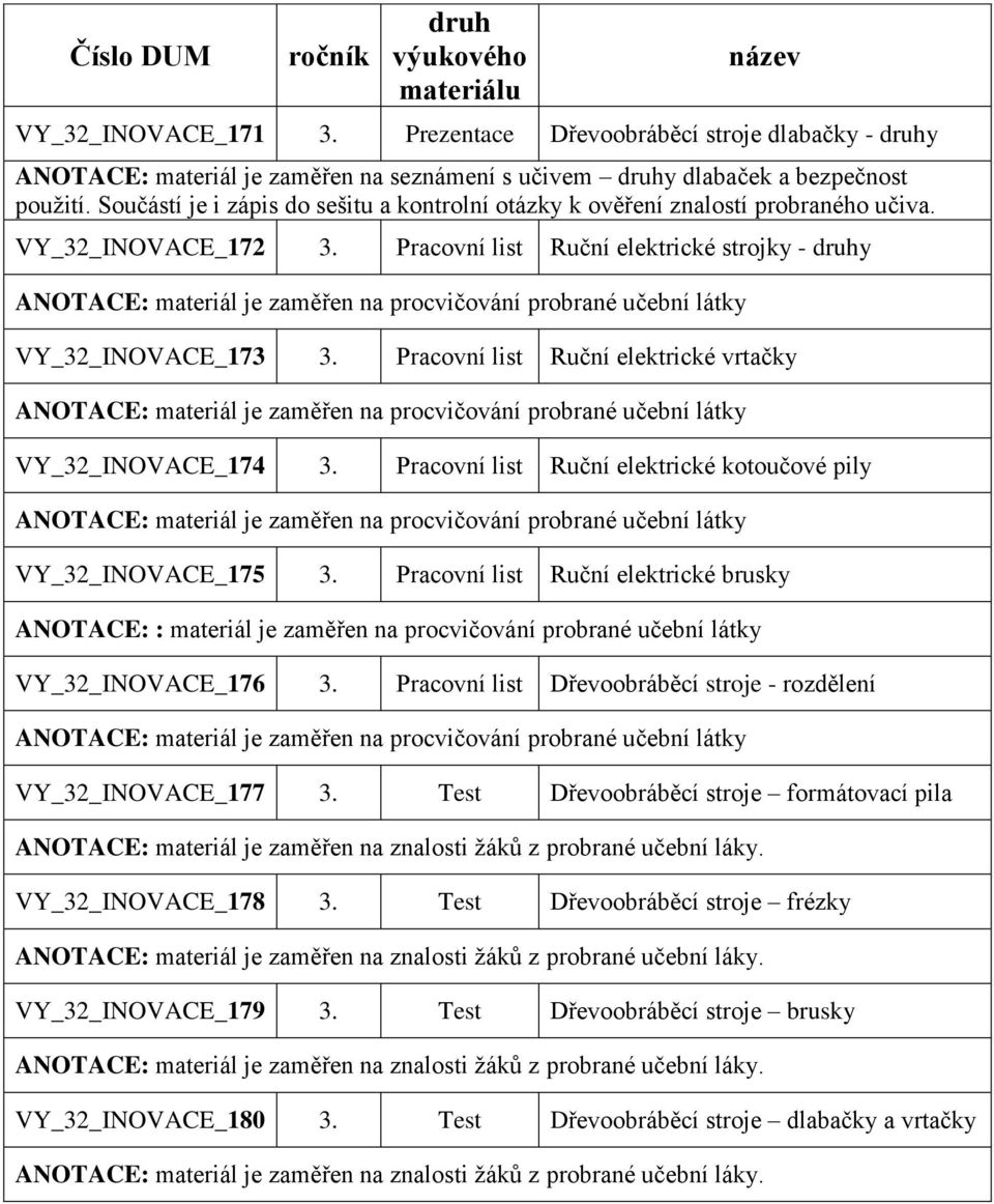 Pracovní list Ruční elektrické strojky - y ANOTACE: materiál je zaměřen na procvičování probrané učební látky VY_32_INOVACE_173 3.