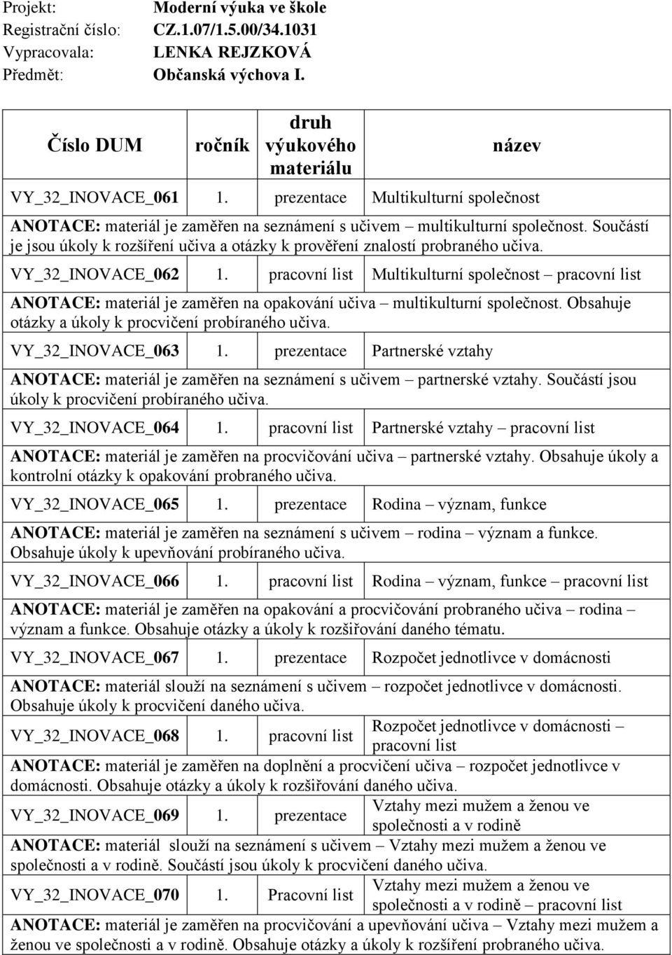 Součástí je jsou úkoly k rozšíření učiva a otázky k prověření znalostí probraného učiva. VY_32_INOVACE_062 1.