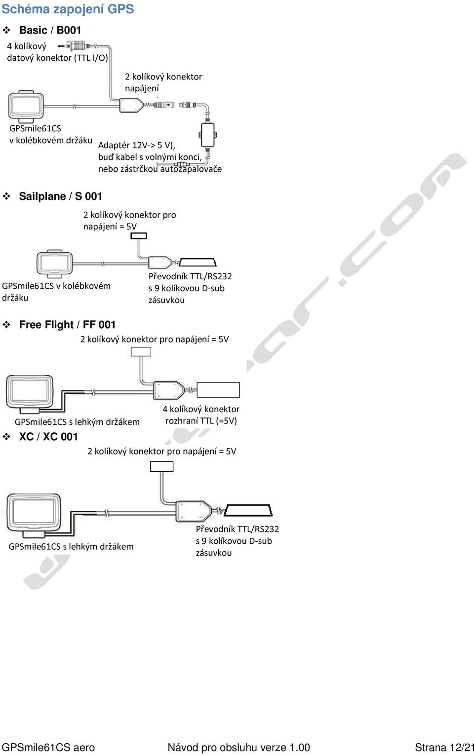 kolíkovou D-sub zásuvkou Free Flight / FF 001 2 kolíkový konektor pro napájení = 5V GPSmile61CS s lehkým držákem XC / XC 001 4 kolíkový konektor rozhraní TTL (=5V)