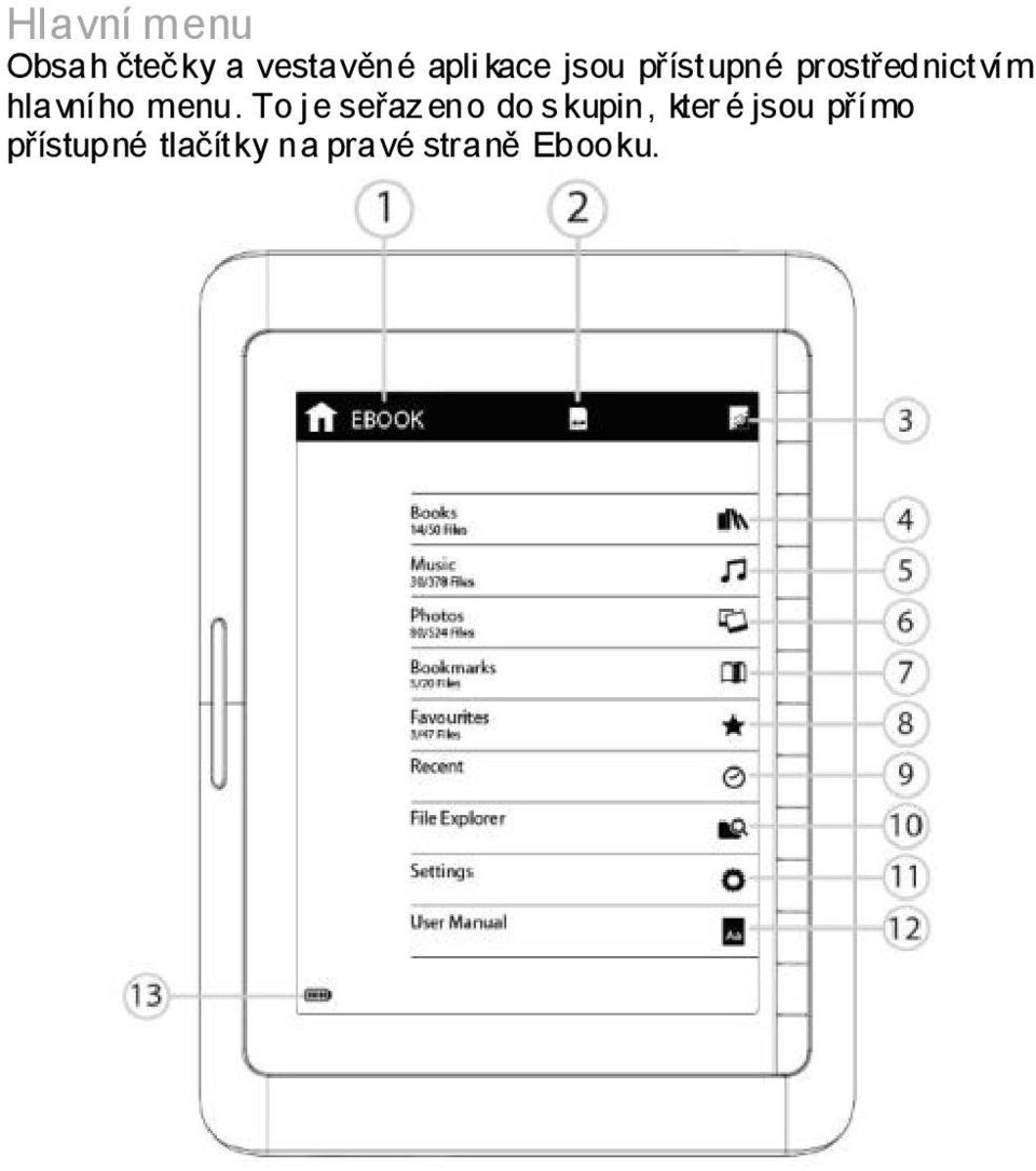menu. To j e seřaz eno do s kupin, kter é