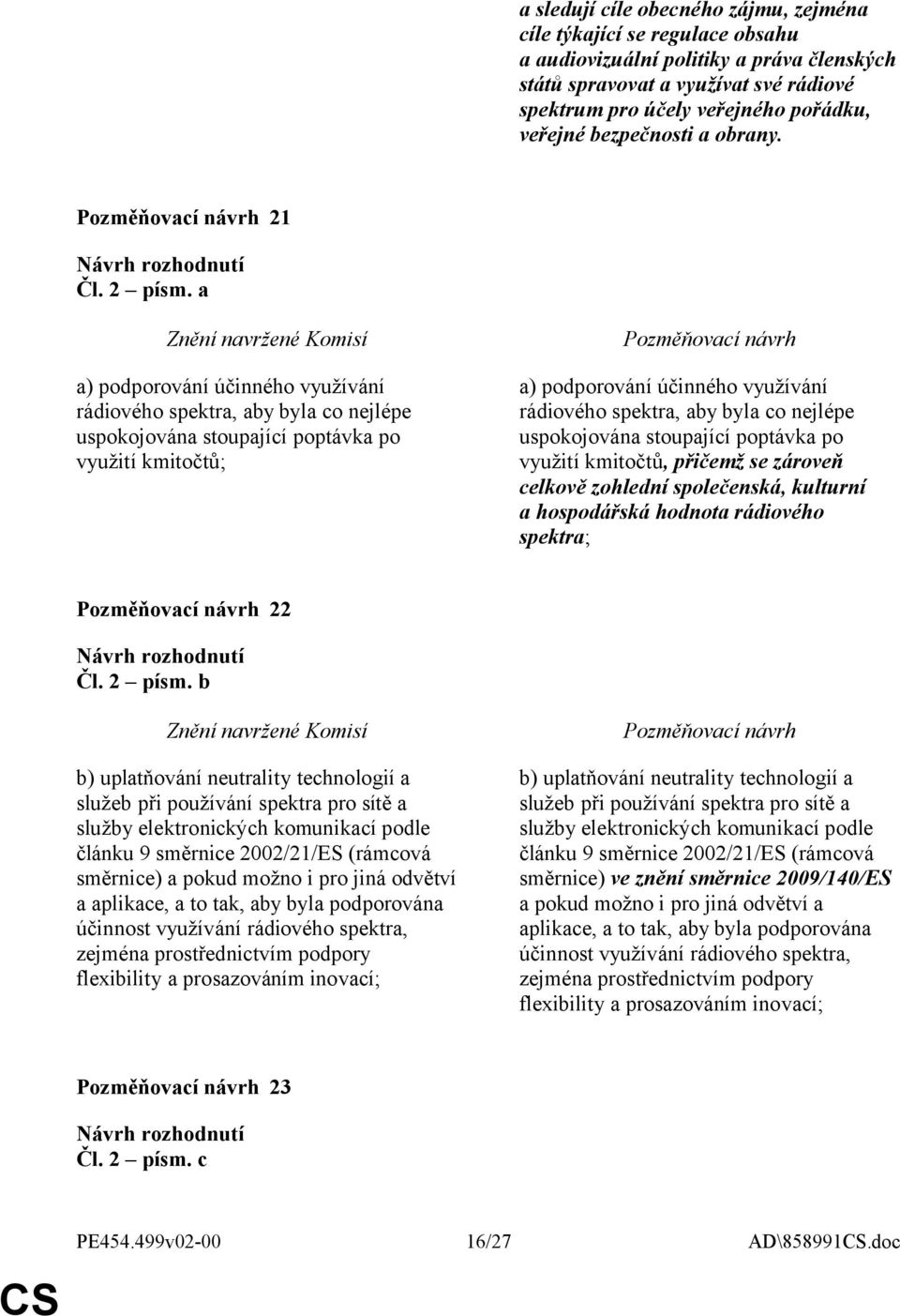 a a) podporování účinného využívání rádiového spektra, aby byla co nejlépe uspokojována stoupající poptávka po využití kmitočtů; a) podporování účinného využívání rádiového spektra, aby byla co