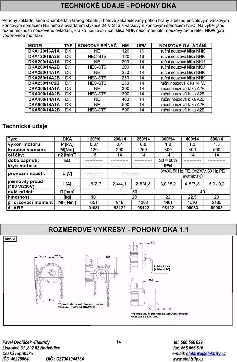 MODEL TYP KONCOVÝ SPÍNAČ NM UPM NOUZOVÉ OVLÁDÁNÍ DKA120/16A1A DK NE 120 16 ruční nouzová klika NHK DKA120/16A2B DK NEC-STS 120 16 ruční nouzová klika NHK DKA200/14A1A DK NE 200 14 ruční nouzová klika