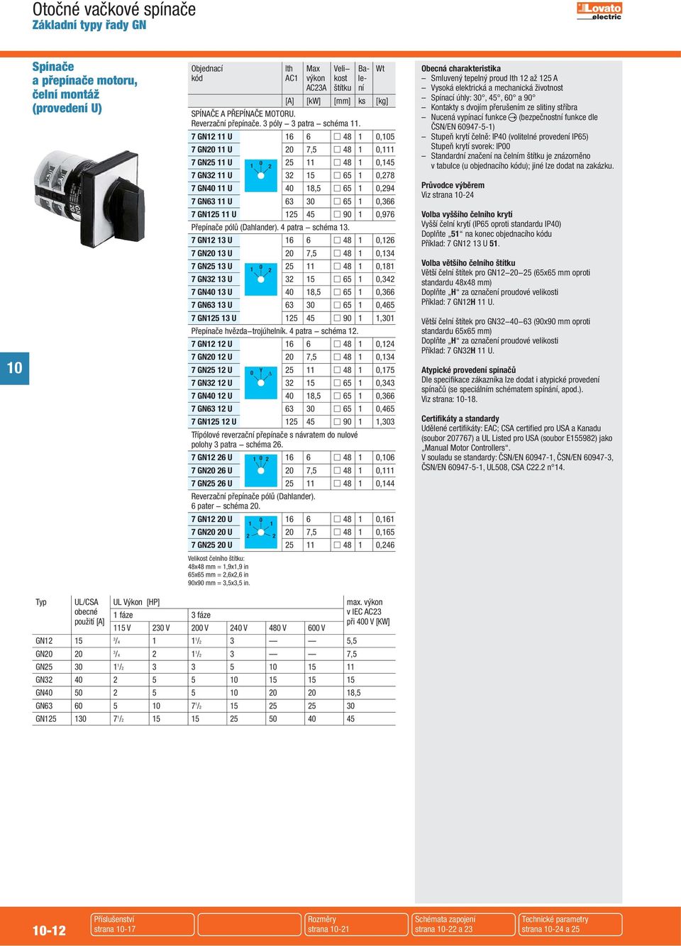 4 patra schéma 3. 7 GN 3 U 6 6 48,6 7 GN 3 U 7,5 48,34 7 GN5 3 U 5 48,8 7 GN3 3 U 3 5 65,34 7 GN4 3 U 4 8,5 65,366 7 GN63 3 U 63 3 65,465 7 GN5 3 U 5 45 9,3 Přepínače hvězda trojúhelník.