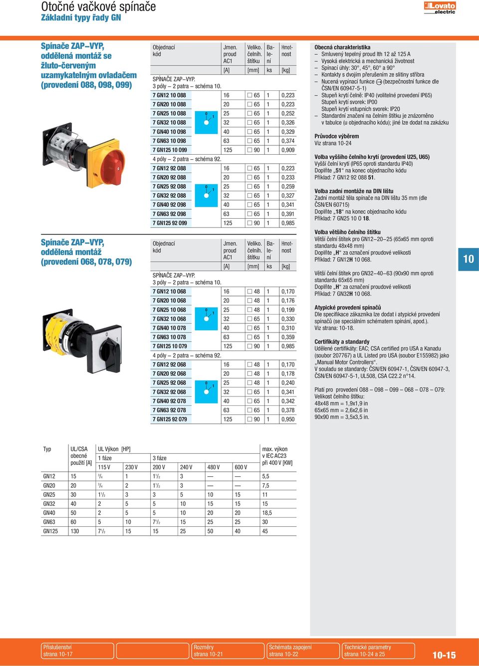 7 GN O88 6 65,3 7 GN O88 65,3 7 GN5 O88 5 65,5 7 GN3 O88 3 65,36 7 GN4 O98 4 65,39 7 GN63 O98 63 65,374 7 GN5 O99 5 9,99 4 póly patra schéma 9.