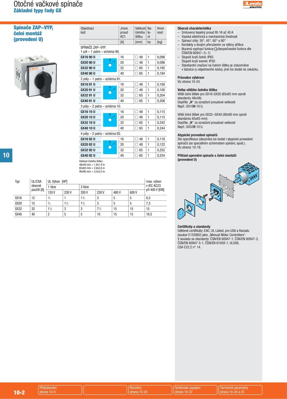 GX6 U 6 48,5 GX U 48,5 GX3 U 3 65,4 GX4 U 4 65,44 4 póly patra schéma 9. GX6 9 U 6 48,8 GX 9 U 48, GX3 9 U 3 65,5 GX4 9 U 4 65,54 48x48 mm =,9x,9 in 65x65 mm =,6x,6 in 9x9 mm = 3,5x3,5 in.