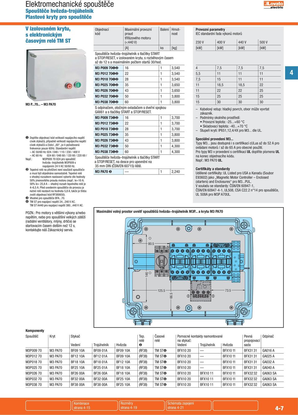 Standardní napětí: -- AC 0/60 Hz 02 / 08 / 0 / 20 / 00 V -- AC 60 Hz 02 60 / 08 60 / 20 60 / 220 60 / Např.: MP009 70 02 pro spouštěč hvězda trojúhelník MP009 s napájením 2 V AC 0/60 Hz.