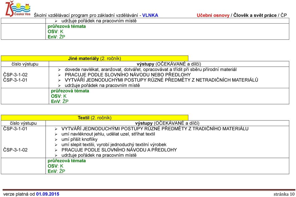 POSTUPY RŮZNÉ PŘEDMĚTY Z NETRADIČNÍCH MATERIÁLŮ udržuje pořádek na pracovním místě ČSP-3-1-01 ČSP-3-1-02 Textil (2.