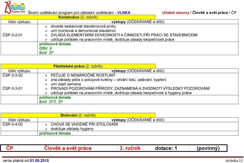 pracovním místě, dodržuje zásady bezpečnosti práce ČSP-3-3-02 ČSP-3-3-01 Pěstitelské práce (2.