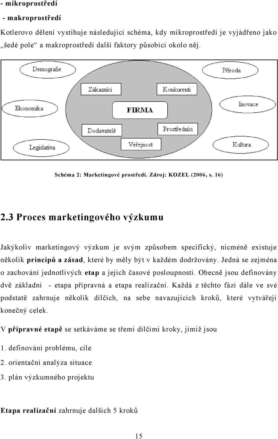 3 Proces marketingového výzkumu Jakýkoliv marketingový výzkum je svým způsobem specifický, nicméně existuje několik principů a zásad, které by měly být v kaţdém dodrţovány.