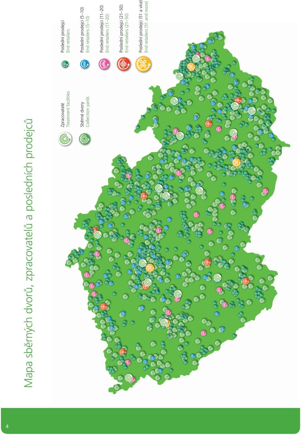 prodejci (5 10) End retailers (5 10) Poslední prodejci (11 20) End retailers (11 20)