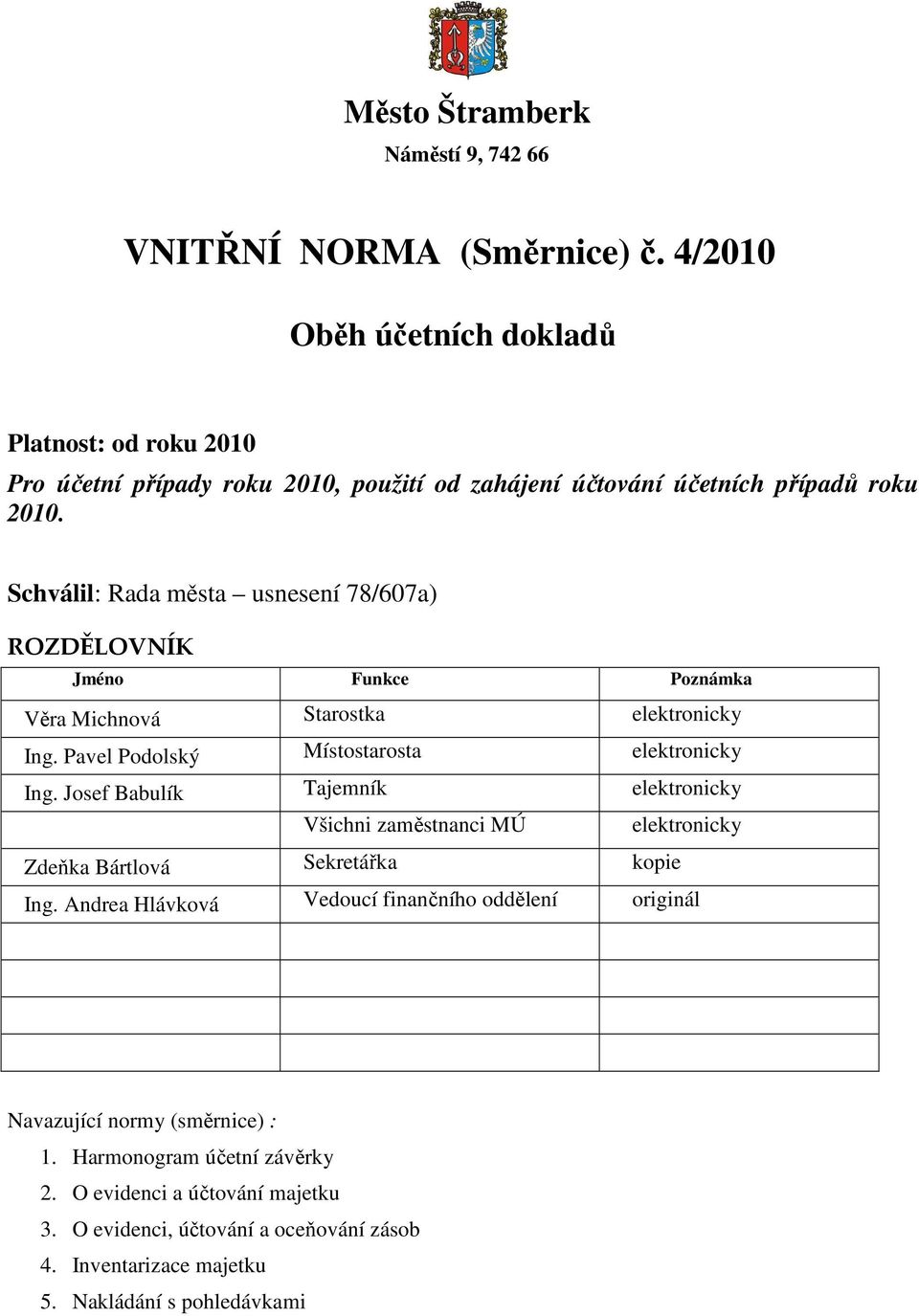 Schválil: Rada města usnesení 78/607a) ROZDĚLOVNÍK Jméno Funkce Poznámka Věra Michnová Starostka elektronicky Ing. Pavel Podolský Místostarosta elektronicky Ing.