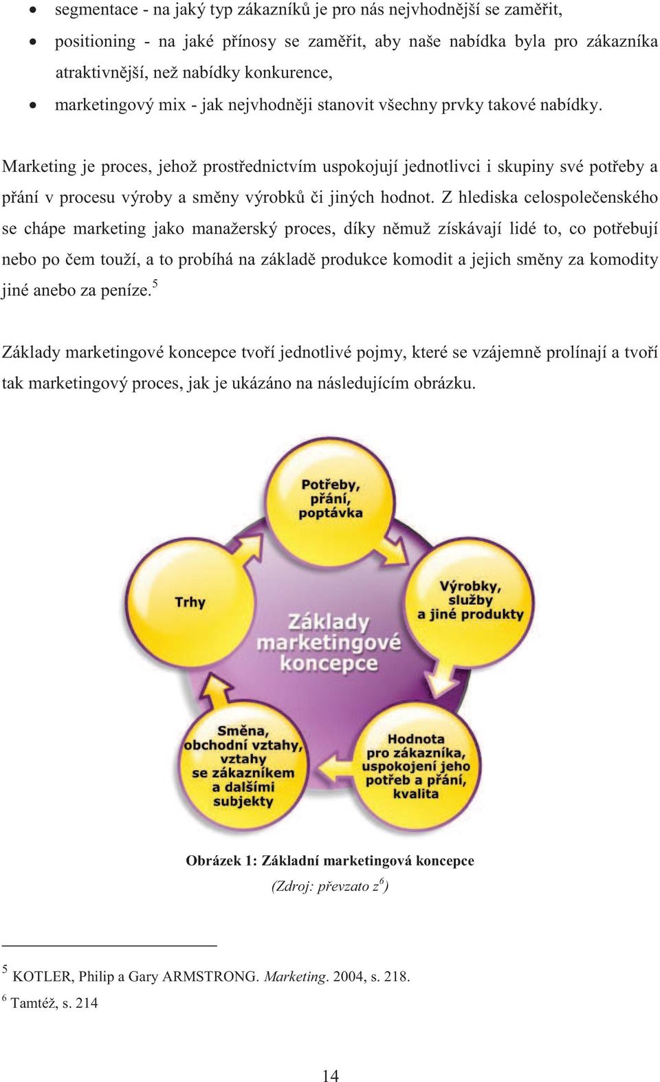 Marketing je proces, jehož prostřednictvím uspokojují jednotlivci i skupiny své potřeby a přání v procesu výroby a směny výrobků či jiných hodnot.