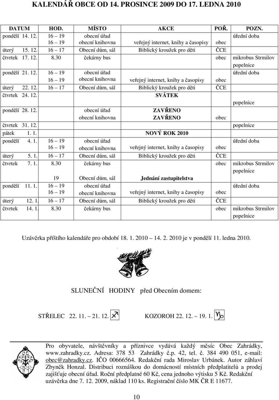 30 čekárny bus obec mikrobus Strmilov popelnice pondělí 21. 12. 16 19 obecní úřad úřední doba 16 19 obecní knihovna veřejný internet, knihy a časopisy obec úterý 22. 12. 16 17 Obecní dům, sál Biblický kroužek pro děti ČCE čtvrtek 24.