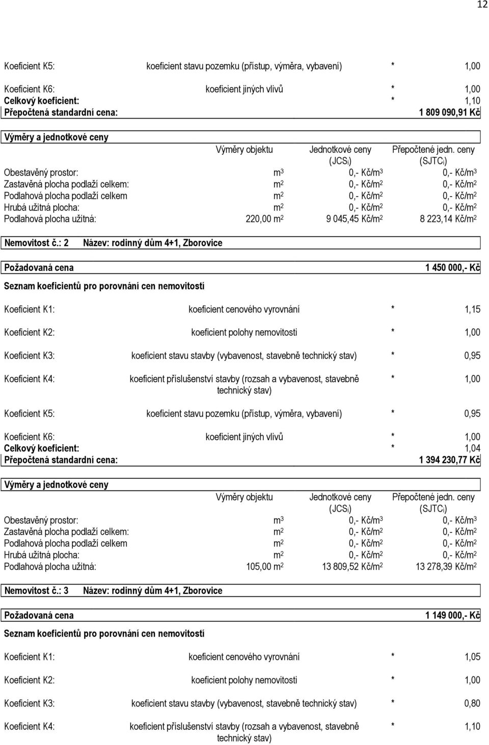 ceny (SJTCi) Obestavěný prostor: m 3 0,- Kč/m 3 0,- Kč/m 3 Zastavěná plocha podlaţí celkem: m 2 0,- Kč/m 2 0,- Kč/m 2 Podlahová plocha podlaţí celkem m 2 0,- Kč/m 2 0,- Kč/m 2 Hrubá uţitná plocha: m