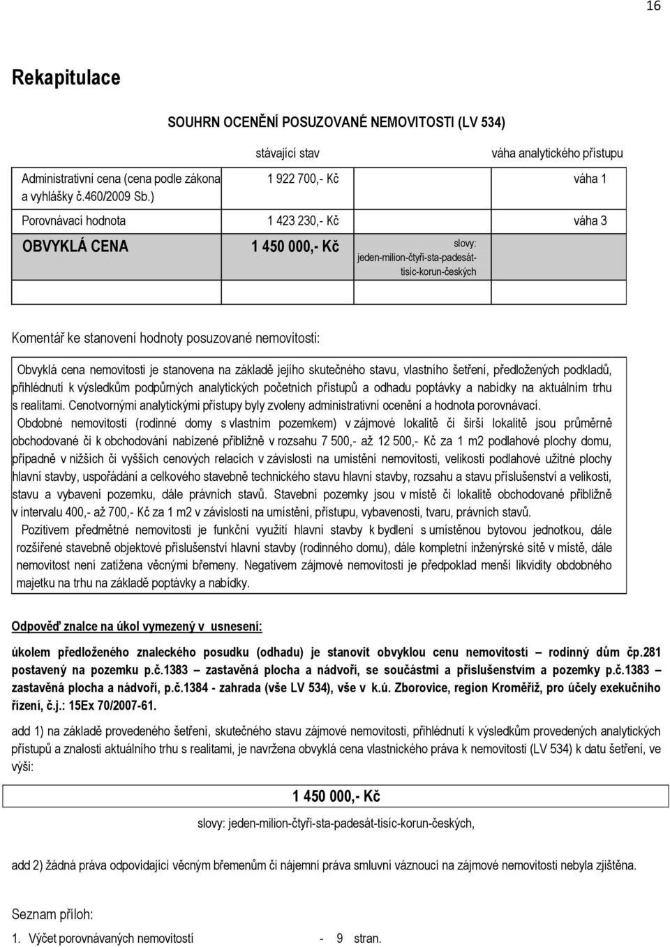 jeden-milion-čtyři-sta-padesáttisíc-korun-českých Komentář ke stanovení hodnoty posuzované nemovitosti: Obvyklá cena nemovitosti je stanovena na základě jejího skutečného stavu, vlastního šetření,