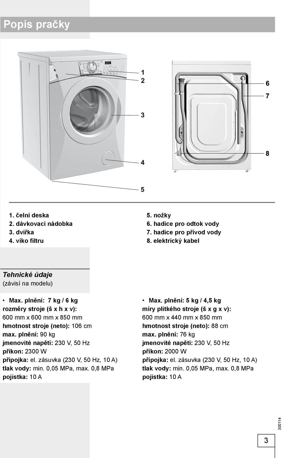 plnění: 90 kg jmenovité napětí: 230 V, 50 Hz příkon: 2300 W přípojka: el. zásuvka (230 V, 50 Hz, 10 A) tlak vody: min. 0,05 MPa, max. 0,8 MPa pojistka: 10 A Max.