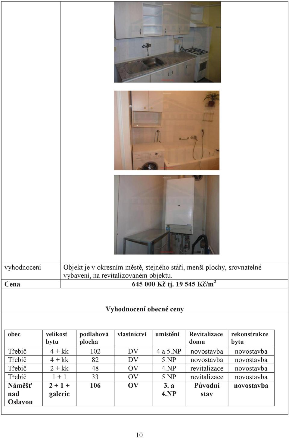 19 545 Kč/m 2 Vyhodnocení obecné ceny obec velikost bytu podlahová plocha vlastnictví umístění Revitalizace domu rekonstrukce bytu