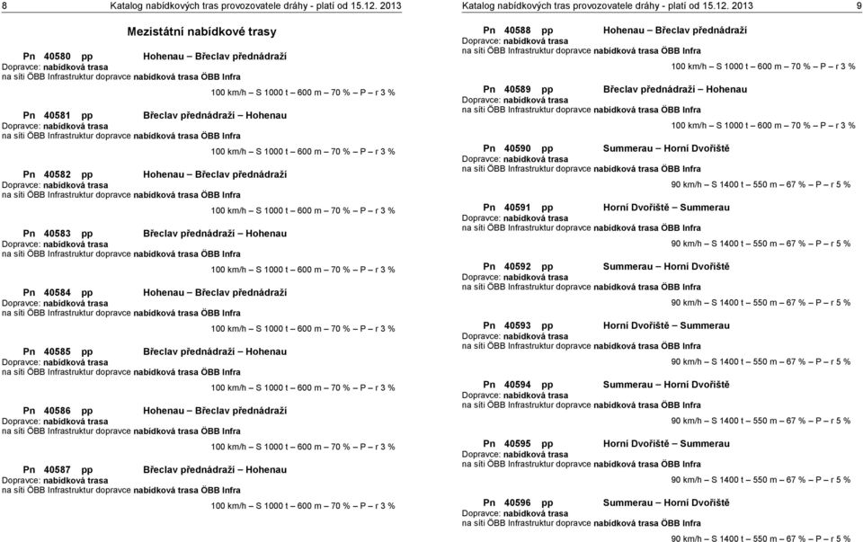 přednádraží Hohenau Pn 40588 pp Hohenau Břeclav přednádraží Pn 40589 pp Břeclav přednádraží Hohenau Pn 40590 pp Summerau Horní Dvořiště Pn 40591 pp Horní Dvořiště