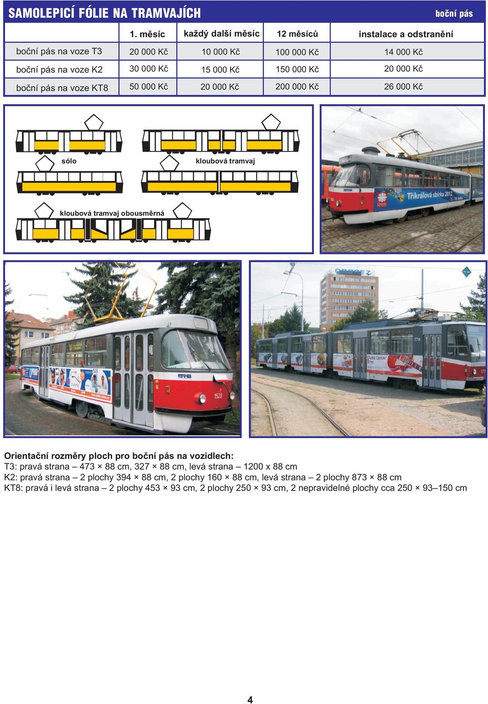 Kč 20 000 Kč boční pás na voze KT8 50 000 Kč 20 000 Kč 200 000 Kč 26 000 Kč sólo kloubová tramvaj kloubová tramvaj obousměrná Orientační rozměry ploch pro