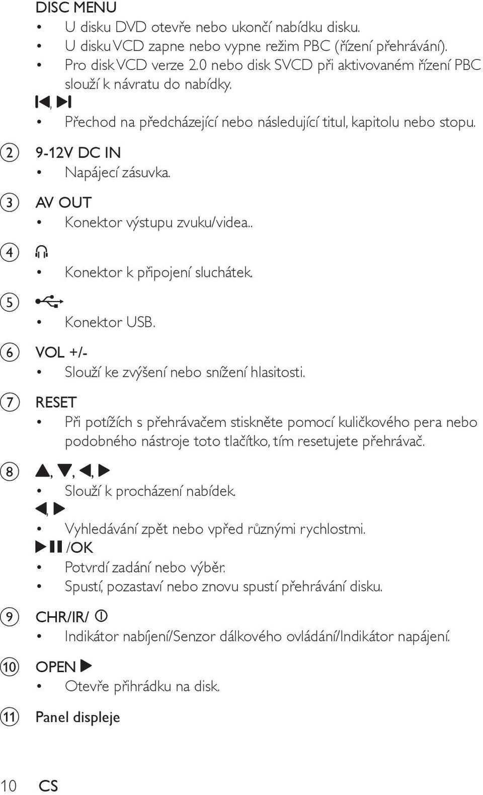 c AV OUT Konektor výstupu zvuku/videa.. d e Konektor k připojení sluchátek. Konektor USB. f VOL +/- Slouží ke zvýšení nebo snížení hlasitosti.