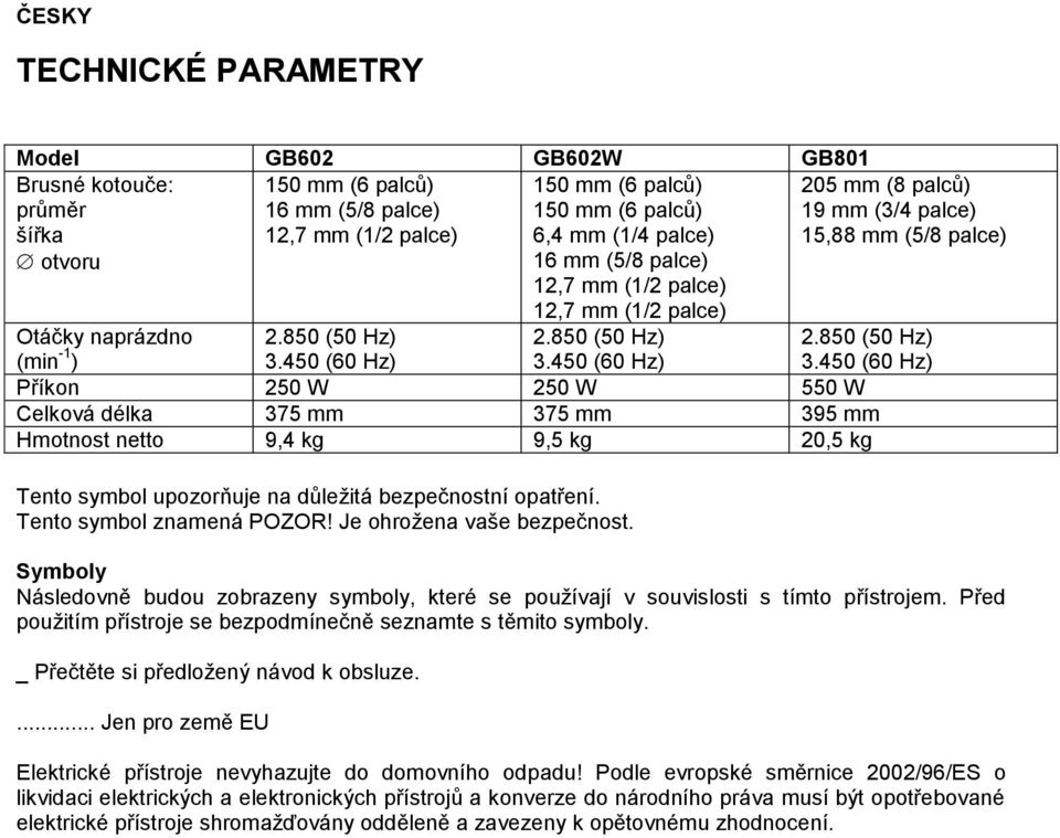 450 (60 Hz) Příkon 250 W 250 W 550 W Celková délka 375 mm 375 mm 395 mm Hmotnost netto 9,4 kg 9,5 kg 20,5 kg Tento symbol upozorňuje na důležitá bezpečnostní opatření. Tento symbol znamená POZOR!